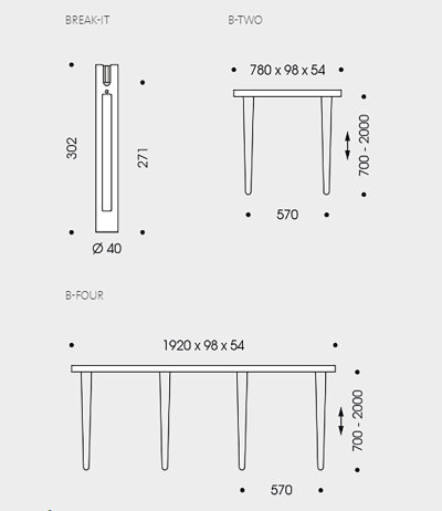 Oligo Break-It zweiflammige Pendelleuchte h&ouml;henverstellbar inkl. Casambi Tunable-White (2200-5000K)