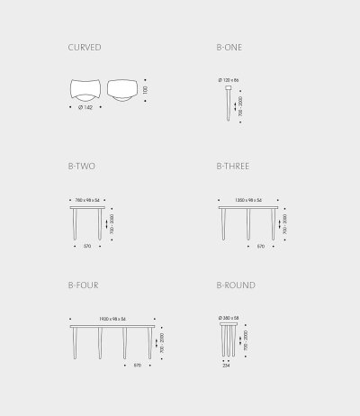 Oligo Curved einflammige Pendelleuchte h&ouml;henverstellbar inkl. Casambi Tunable-White (2200-5000K)