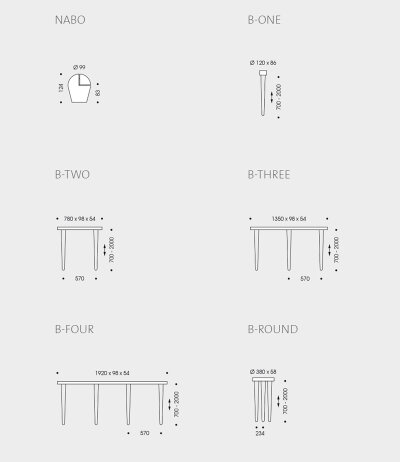 Oligo Nabo dreiflammige Pendelleuchte h&ouml;henverstellbar inkl. Casambi Tunable-White (2200-5000K)