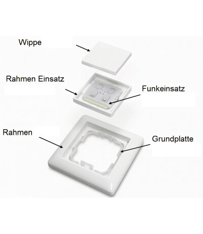 Casambi Mpress Schalter Signalwei&szlig; RAL9003 mit Einfach-/Doppelwippe