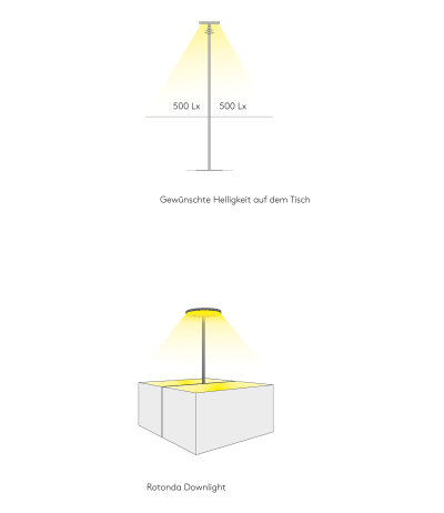 Byok Lighting Rotonda runde LED-Arbeitsplatzleuchte in diversen Strukturfarben und Lichtfarben mit Taster und Sensorik